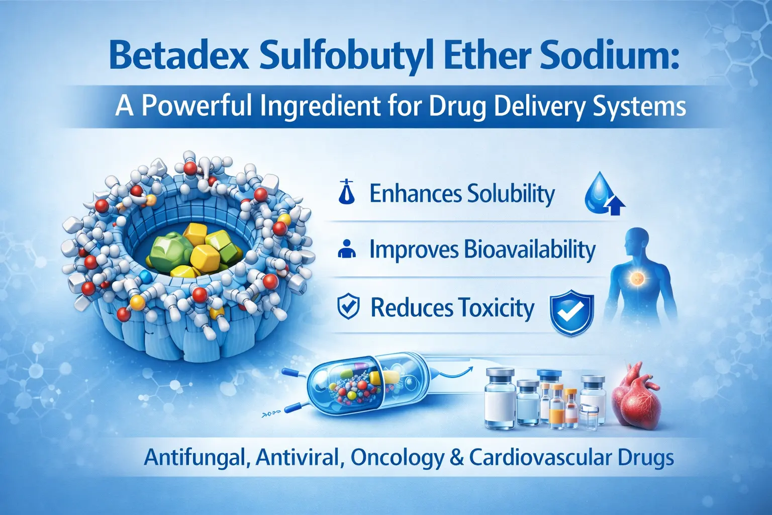 Betadex Sulfobutyl Ether Natri: Thành phần mạnh mẽ cho hệ thống phân phối thuốc